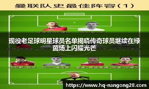 现役老足球明星球员名单揭晓传奇球员继续在绿茵场上闪耀光芒